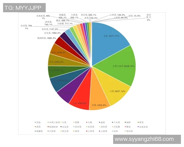 成都篮球队在联合会杯中的心理素质表现分析与点评