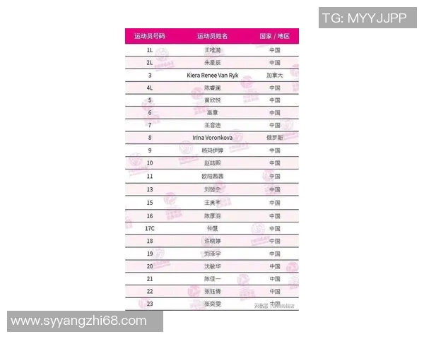 杭州排球队在全国排球个人能力排行榜中荣登第十名引发热议 杭州排球队在全国排球个人能力排行榜中荣登第十名引发热议