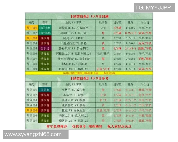 探索中国体育彩票足球竞彩胜平负的投注策略与技巧分析 探索中国体育彩票足球竞彩胜平负的投注策略与技巧分析