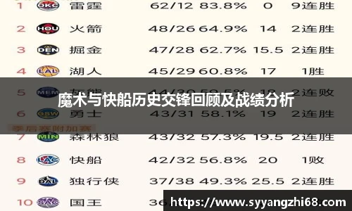 斯诺克胜负