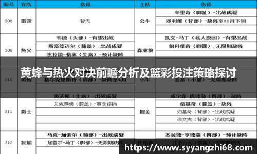 黄蜂与热火对决前瞻分析及篮彩投注策略探讨